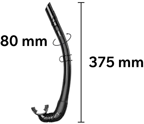 Snorkel measurements